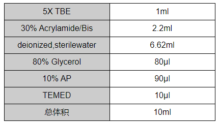 非变性聚丙烯酰胺凝胶